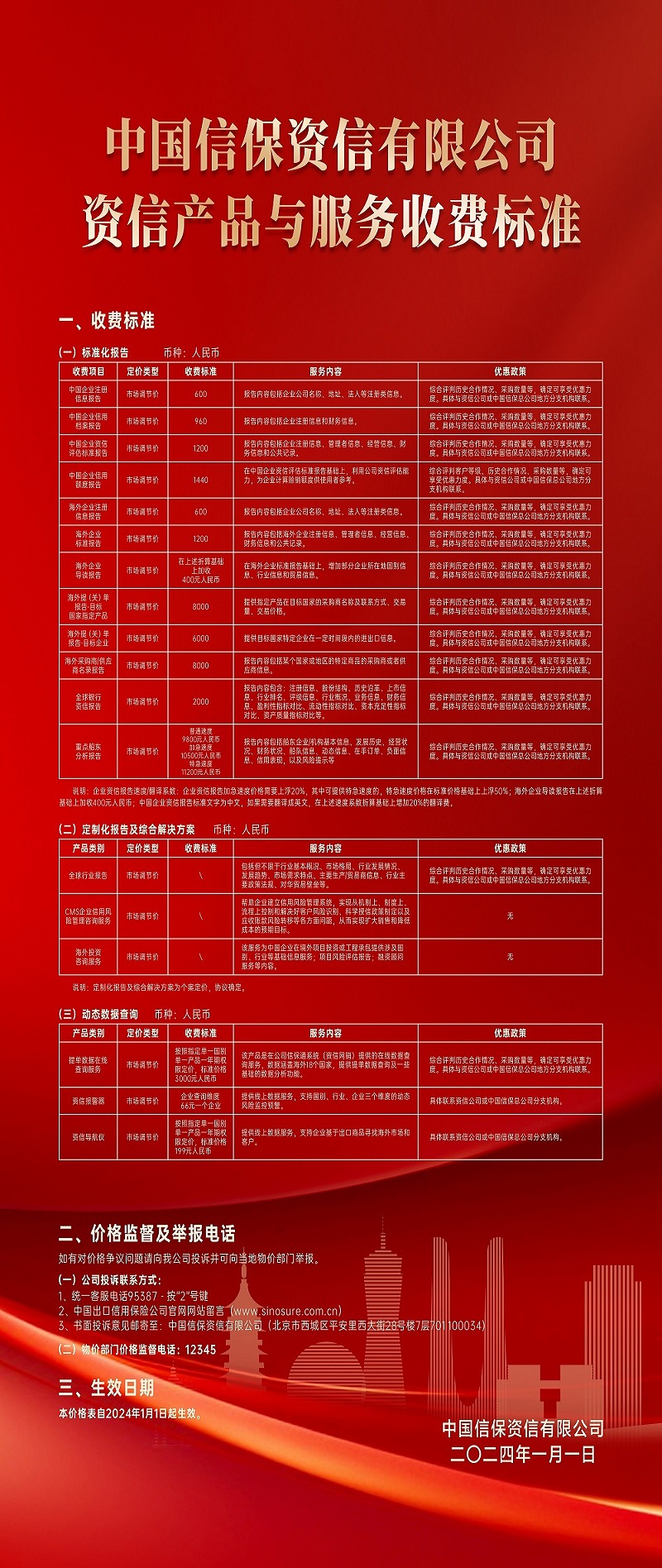 中国信保资信有限公司资信产品与服务收费标准.jpg