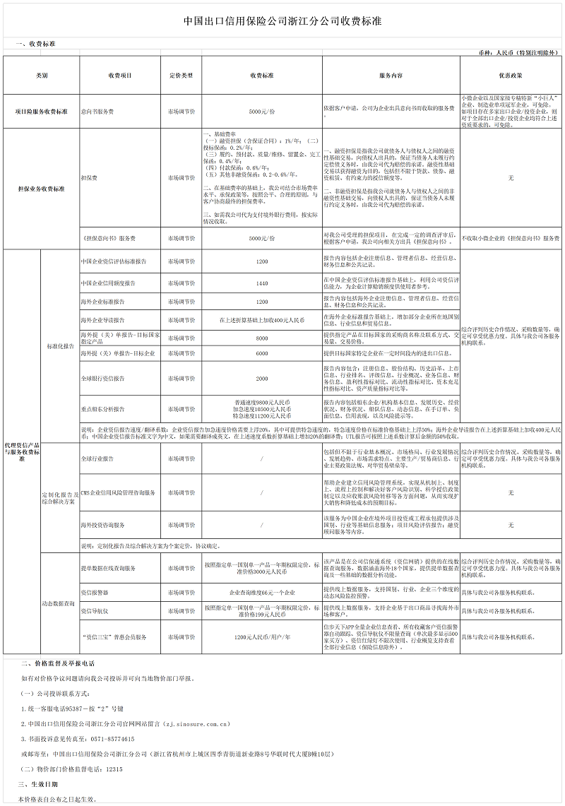 中国出口信用保险公司浙江分公司收费标准