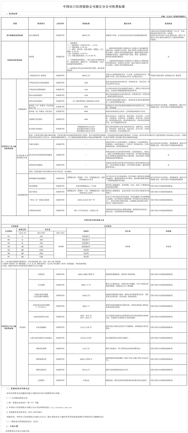 中国出口信用保险公司浙江分公司收费标准